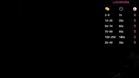 fun dude online show from 02.05.25