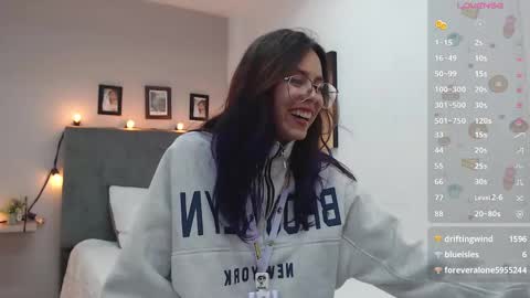 Snapshot of 7hana7 chatting on 12.31.24 Hana online show from 12.31.24