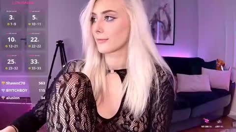 Snapshot of 7loren_wood7 chatting on 12.16.24 Loren Wood online show from 12.16.24