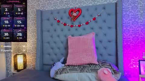 Snapshot of _abbyrouse_ chatting on 02.23.26 Abby online show from 02.23.26