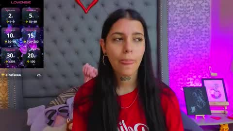 Snapshot of _abbyrouse_ chatting on 02.25.26 Abby online show from 02.25.26