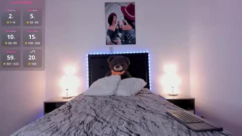 Snapshot of _alana_grey_ chatting on 02.12.26 _alana_grey_ online show from 02.12.26