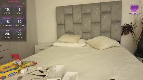 Waifu Izumi  online show from 05.03.26