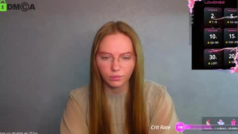 Welcome guys  Pleasure to see you all here  My name is Lysafeta and MichaelaTip menu is active Private is open  online show from 02.03.25
