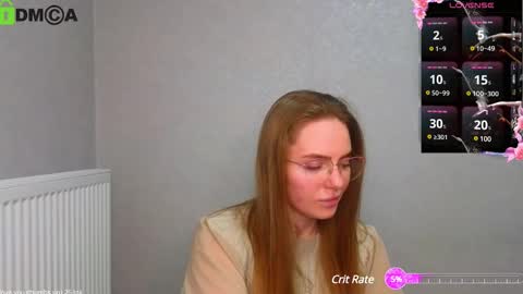 Welcome guys  Pleasure to see you all here  My name is Lysafeta and MichaelaTip menu is active Private is open  online show from 02.28.25