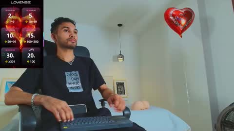 miguel online show from 02.15.25