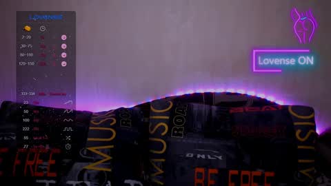 Snapshot of _pando4ka_ chatting on 01.22.25 pando4ka online show from 01.22.25