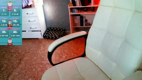 Snapshot of _sweet_ruby_ chatting on 01.29.25 Milana welcome to my world online show from 01.29.25