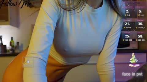 Snapshot of _sweetcams_ chatting on 01.24.25 Dasha  online show from 01.24.25