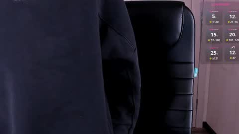 Snapshot of _tokyo_ghoul chatting on 02.08.25 _tokyo_ghoul online show from 02.08.25