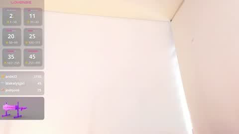 Snapshot of a__vanellopecute chatting on 02.04.25 Alexandra online show from 02.04.25