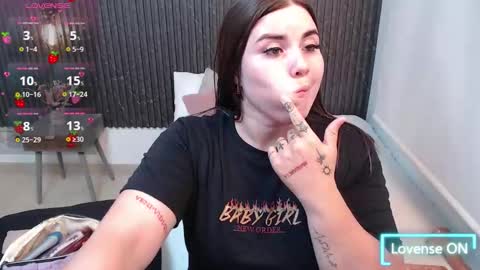 Snapshot of aabby_lee chatting on 10.28.25 Abby Lee online show from 10.28.25