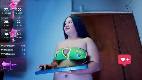 Snapshot of aaron_antonella_mds chatting on 02.21.26 Aaron y Antonella online show from 02.21.26