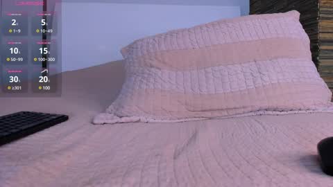 Aaron Tate online show from 02.21.25