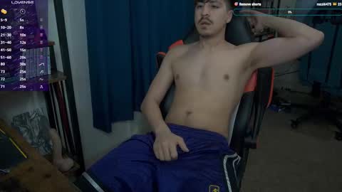 ShyGaymerGuy online show from 02.03.25