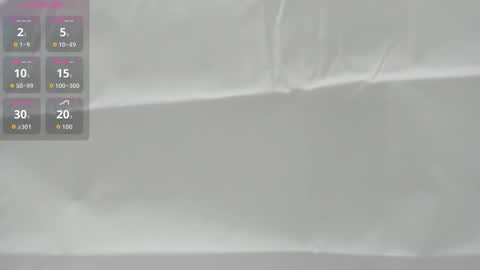 Abigail online show from 12.23.25