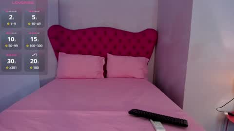 Adalyn Cute online show from 07.22.26