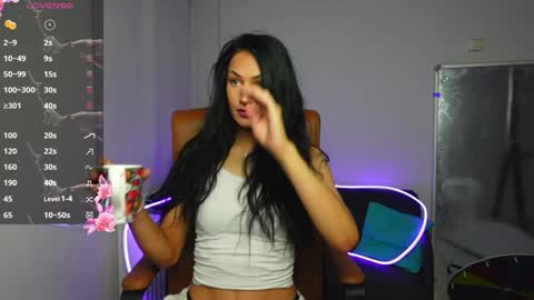 Agelina Lilly Laura online show from 02.27.26