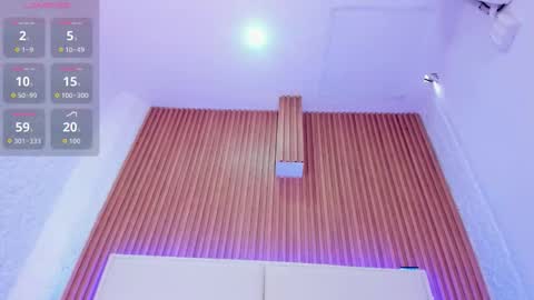 Snapshot of aggy_castel chatting on 02.19.26 Aggy online show from 02.19.26