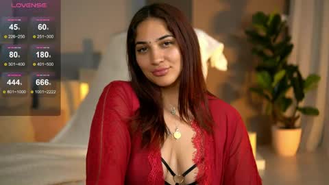 Snapshot of alanareign chatting on 06.03.26 AlanaReign online show from 06.03.26