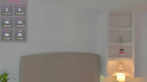 Aleksandra  online show from 02.14.26