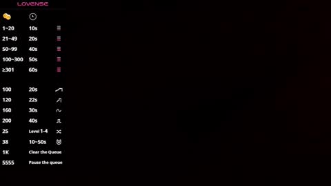 AlessandraMoreli Its my birthday online show from 02.25.26