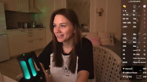 Snapshot of alexa_feels chatting on 03.01.25 Little Duck homie online show from 03.01.25