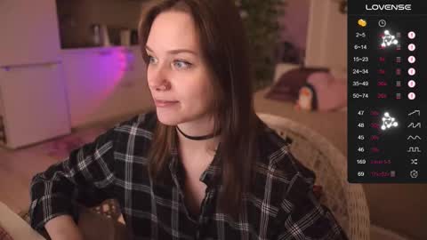 Snapshot of alexa_feels chatting on 10.24.25 Little Duck homie online show from 10.24.25