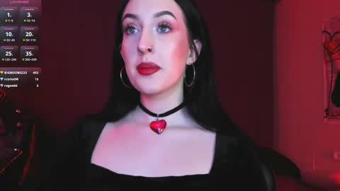 Snapshot of alice___mistress chatting on 02.12.25 Miss Alice online show from 02.12.25