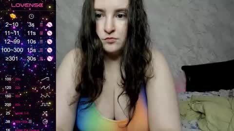 Snapshot of alice_allens chatting on 09.19.25 Alice online show from 09.19.25