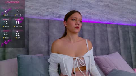 Alice in Wonderland  online show from 01.13.25