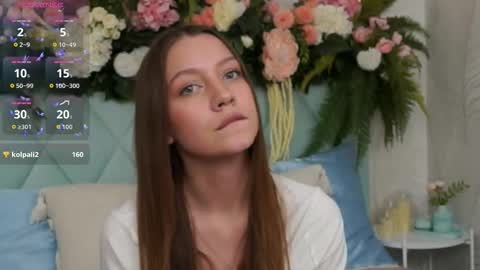 Alice in Wonderland  online show from 03.09.26