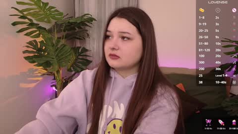 Snapshot of alice_walters chatting on 12.01.24 Alice online show from 12.01.24