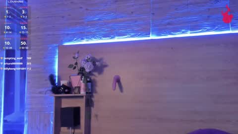 Snapshot of aliceclark__ chatting on 01.20.25 Alice online show from 01.20.25