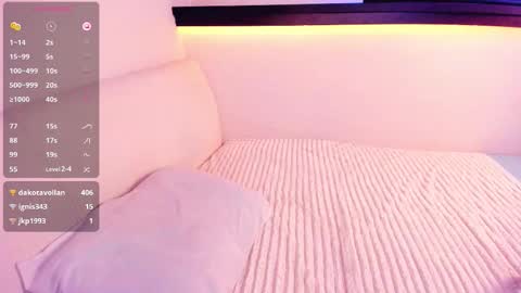 Snapshot of alicentity chatting on 02.28.26 Alice online show from 02.28.26