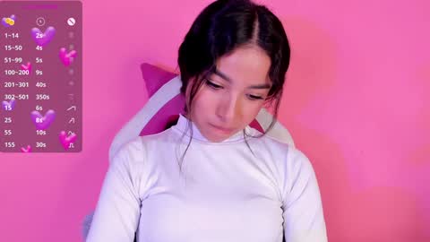 Mara  Isabel online show from 01.17.25