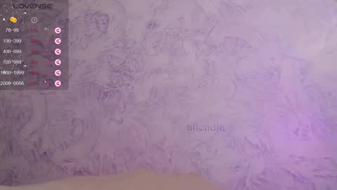 Snapshot of allendia chatting on 03.11.25 Ellen online show from 03.11.25