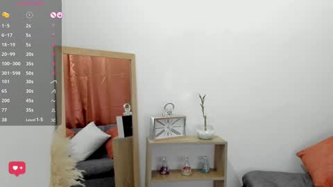 Snapshot of allison0724 chatting on 01.20.25 online show from 01.20.25