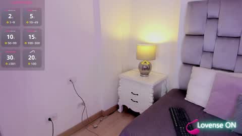 Snapshot of amber__ferrera chatting on 04.15.26 amber ferrera online show from 04.15.26