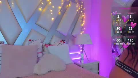 Snapshot of amber_villalobos chatting on 02.21.25 Tell me Amber online show from 02.21.25