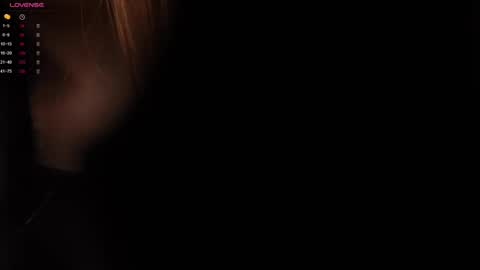 Snapshot of amelyxxx chatting on 02.23.25 Amy online show from 02.23.25