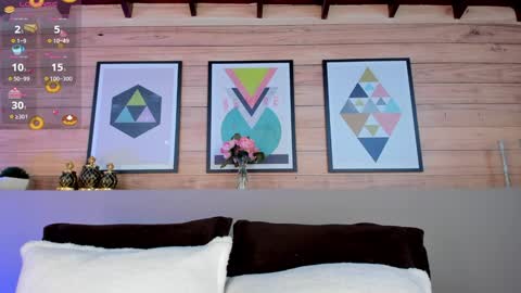 Snapshot of ammyscott1 chatting on 01.28.25 Ammy Scott online show from 01.28.25