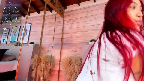 Snapshot of ammyscott1 chatting on 02.03.25 Ammy Scott online show from 02.03.25