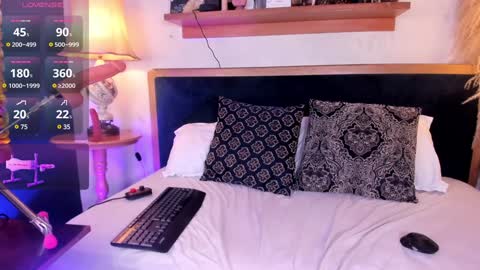 Little Slut Nicolee online show from 01.21.25