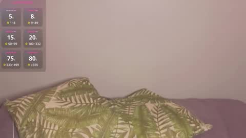 Snapshot of amy_vans_ chatting on 11.07.25 Amy nickname Kirby online show from 11.07.25