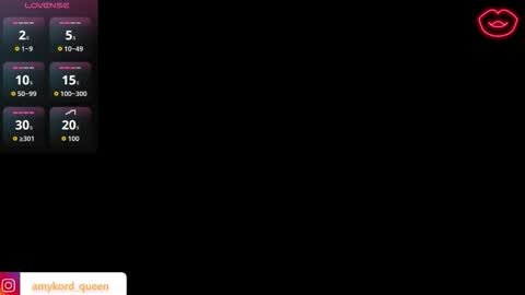 Snapshot of amykord chatting on 11.30.25 Amykord online show from 11.30.25