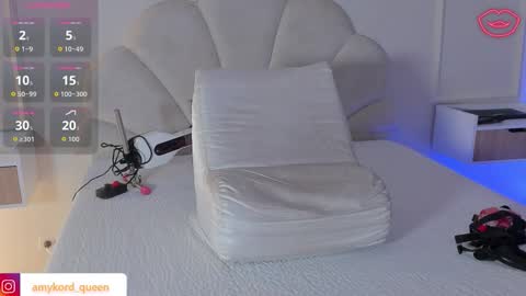 Snapshot of amykord chatting on 12.04.25 Amykord online show from 12.04.25