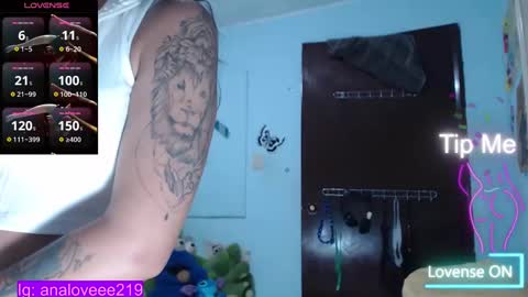 Snapshot of ana_loveee chatting on 01.26.25 Ana lopez - Cameltoe girl online show from 01.26.25