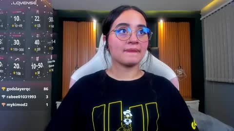 Snapshot of ana_taylor2 chatting on 02.22.25 Ana online show from 02.22.25