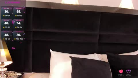 Anasha online show from 11.25.25